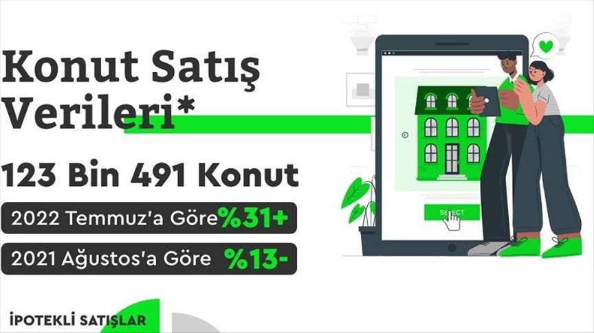 Arsa yatırımının temel sebebi yüksek getiri beklentisi