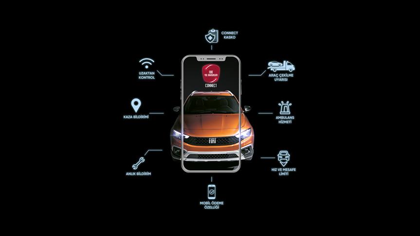 Fiat Connect'in yeni özelliği 