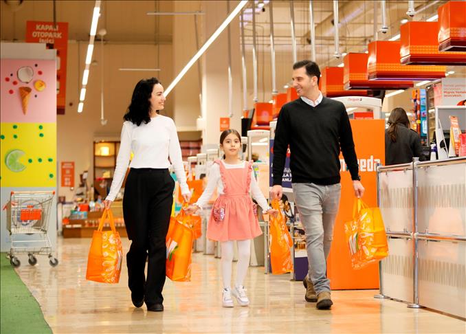 Migros, 