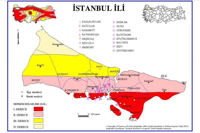 İstanbul Depremi: Yol Haritası ve Önlemler